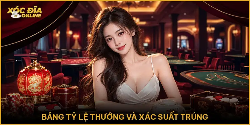 Bảng Tỷ Lệ Thưởng Và Xác Suất Trúng